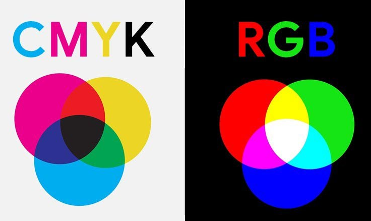 Phân biệt 2 hệ màu RGB và CMYK trong thiết kế và in ấn